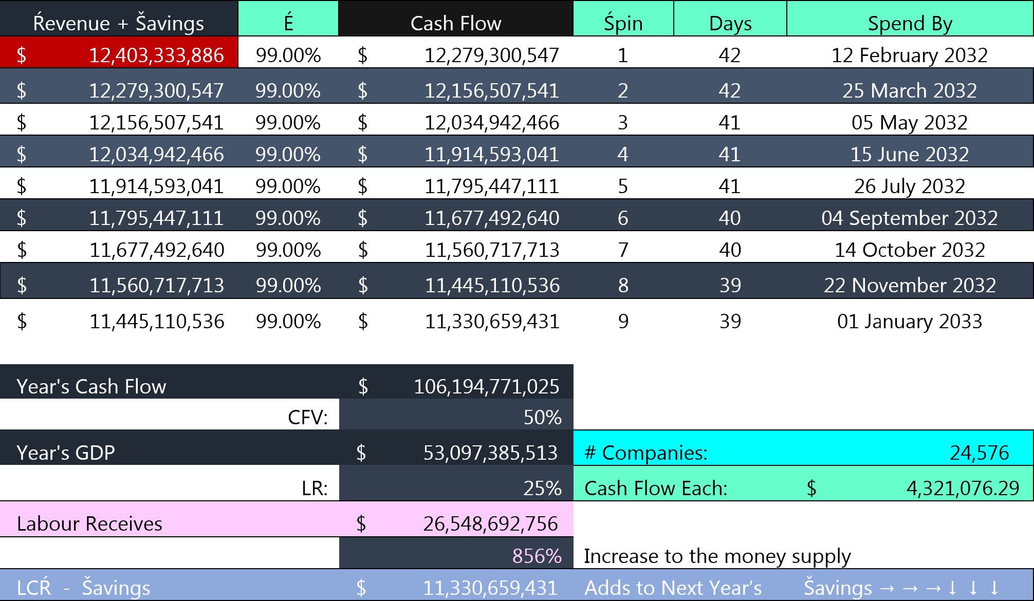 11.11__S-RES-BASIC__The-S-RES-Calculator__2032