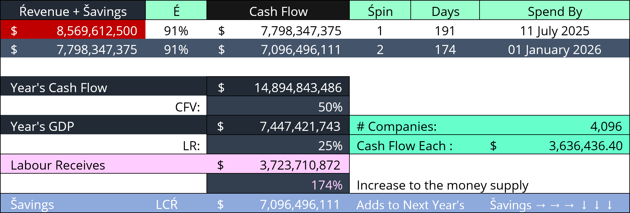 11.11__S-RES-BASIC__The-S-RES-Calculator__2025